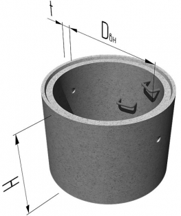 Железобетонные опорные плиты (ГОСТ 8020-90)